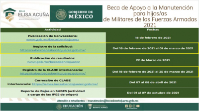 Beca De Apoyo A La Manutencion Para Hijos As De Militares De Las